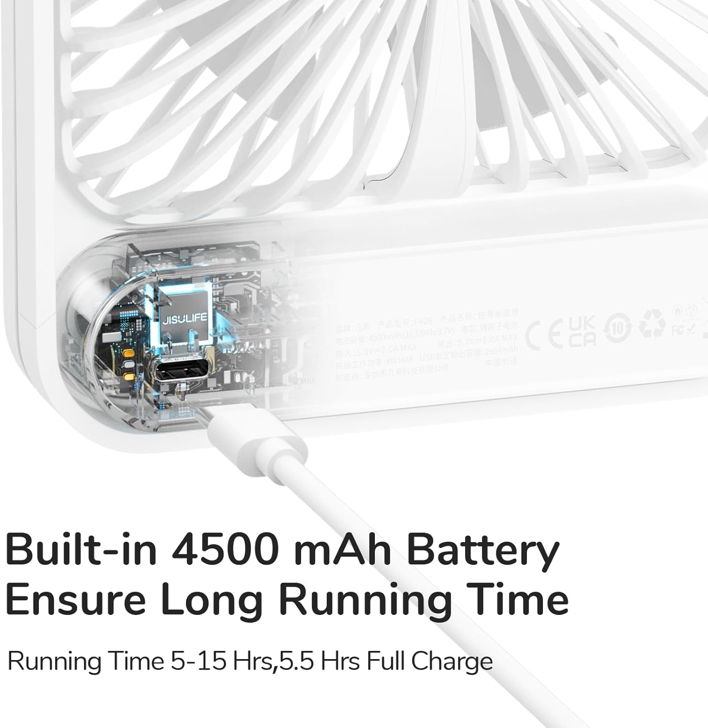 JISULIFE Desk Fan Battery Rechargeable, 4500mAh 180°Foldable Portable Personal Fan, 4 Speeds Adjustable Long Battery-life for Home Office Travel Outdoor Gifts for Women Men-White